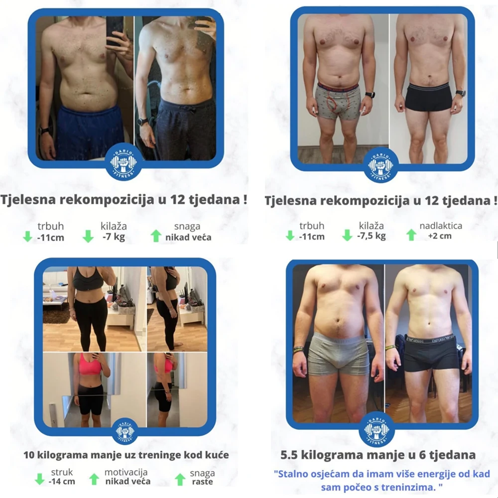 Transformacije klijenata online coachinga