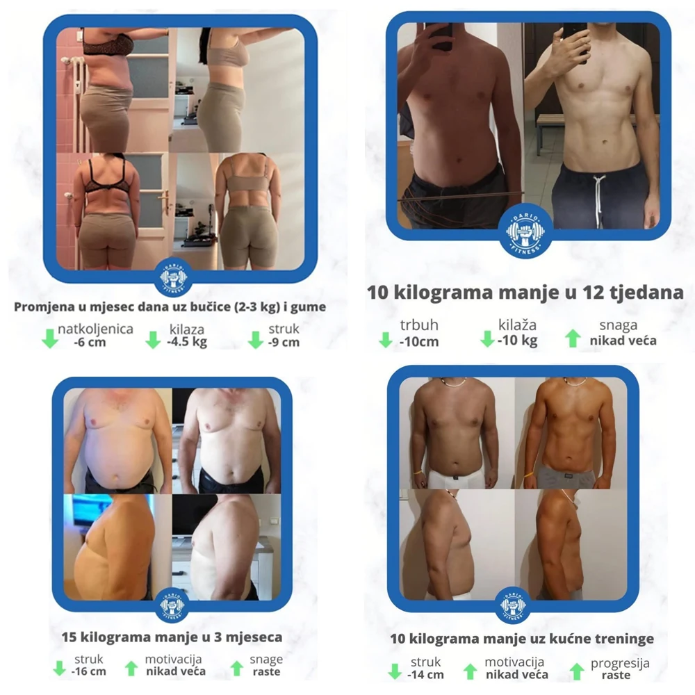 Transformacije klijenata online coachinga