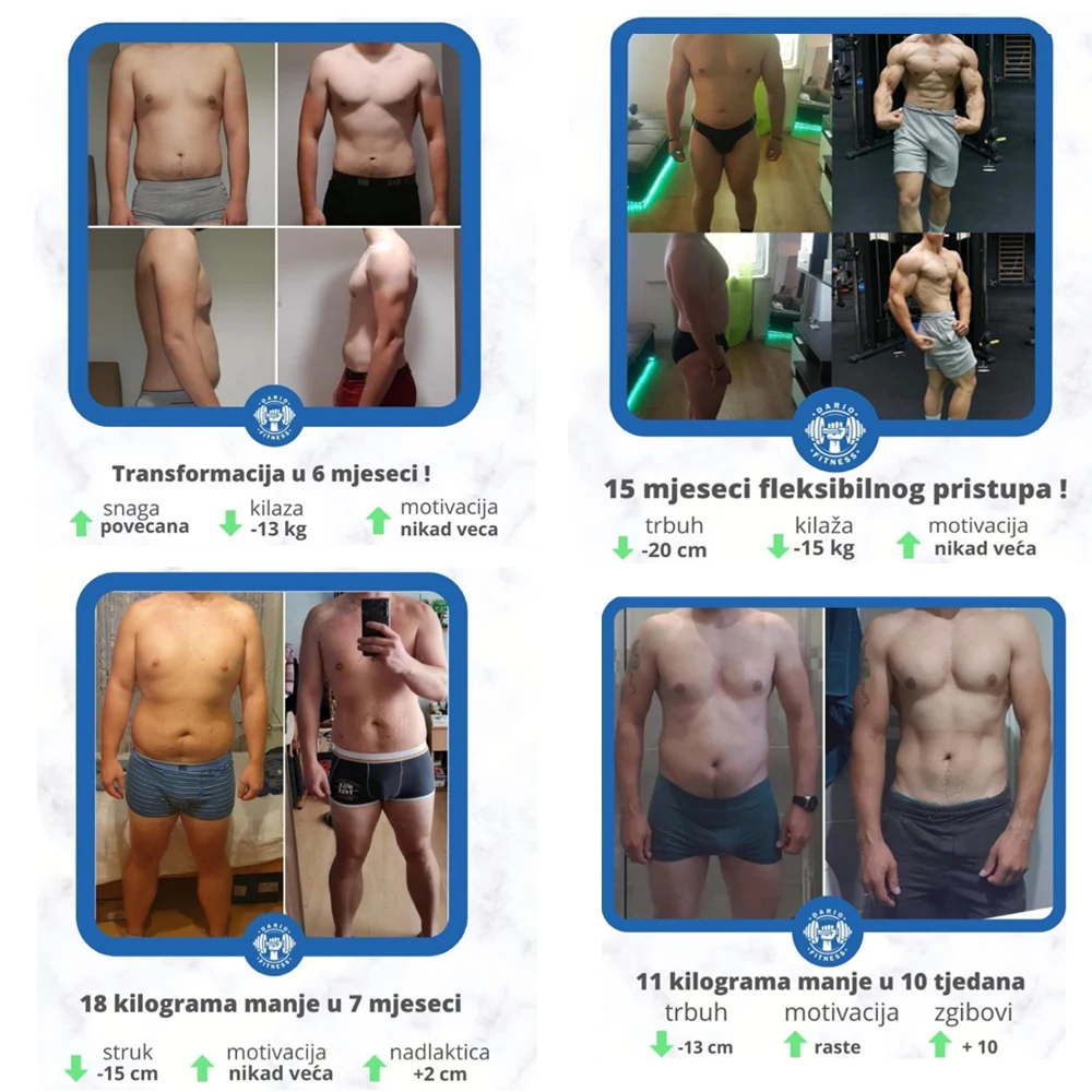 Transformacije klijenata online coachinga